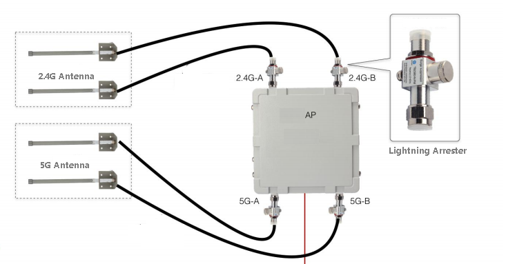 omnidirectional_antenna.png